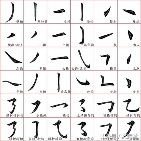 筆畫9劃的字|筆畫9畫的漢字